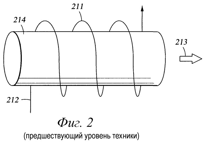 Индукционная катушка с выбором отводов (патент 2395104)