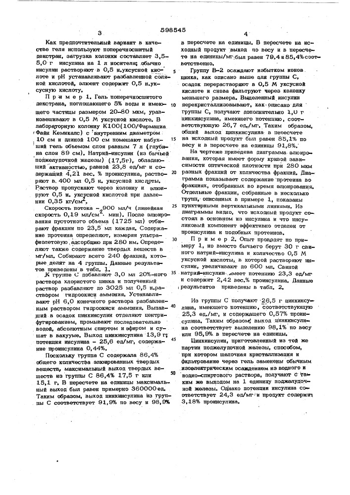 Способ очистки водных растворов соединений инсулина с щелочным металлом или аммонием (патент 598545)