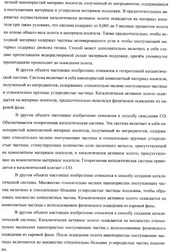 Гетерогенная композитная углеродистая каталитическая система и способ, использующий каталитически активное золото (патент 2372985)