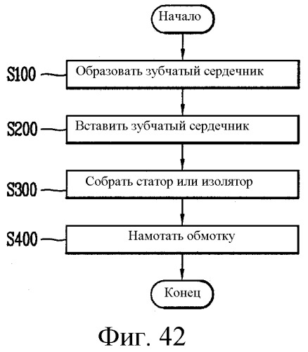 Стиральная машина (патент 2563773)