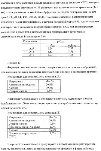 Гамк-ергические модуляторы (патент 2376292)