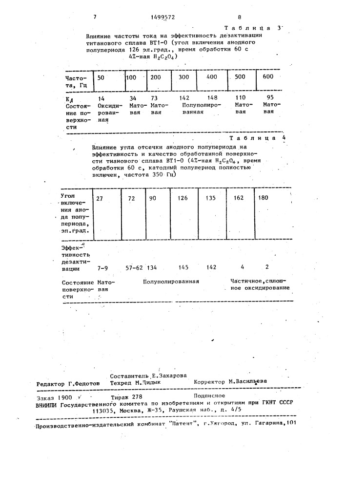 Способ электрохимической дезактивации титановых сплавов (патент 1499572)