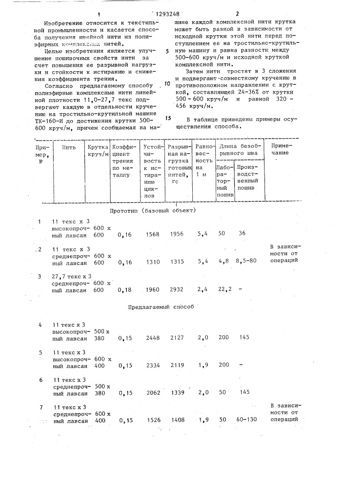 Способ получения швейной нити (патент 1293248)