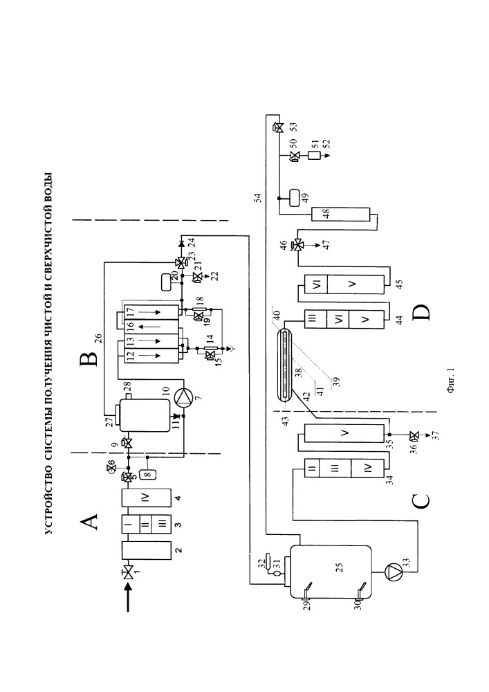 Система получения чистой и сверхчистой воды (патент 2663172)