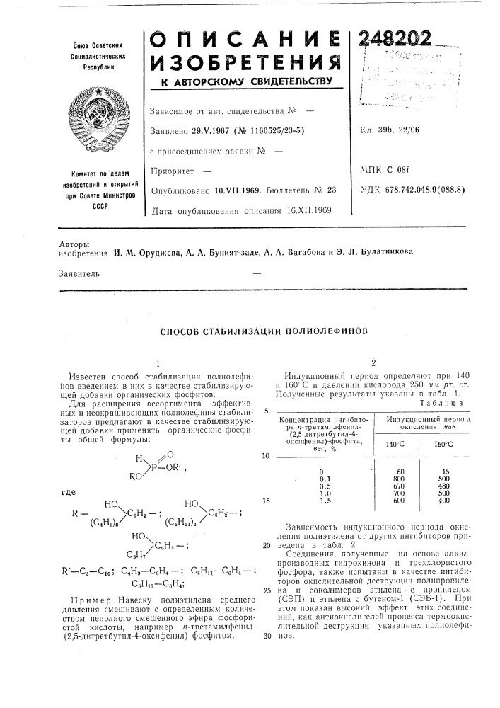 Способ стабилизации полиолефинок (патент 248202)