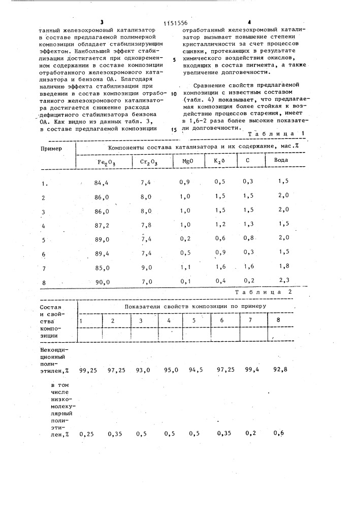 Полимерная композиция (патент 1151556)