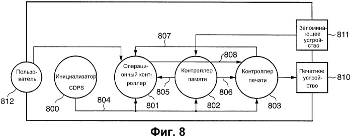 Записывающая система и способ управления ею (патент 2363977)