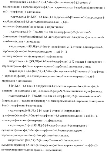 Цис-2,4,5-триарилимидазолины и их применение в качестве противораковых лекарственных средств (патент 2411238)