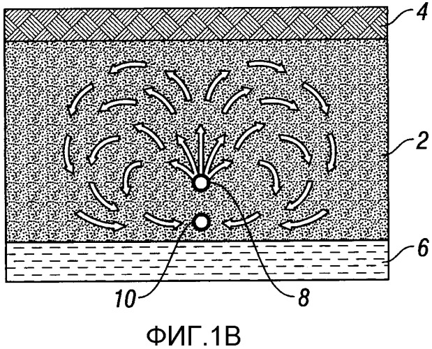 Осуществляемые в реальном масштабе времени на стороне добычи контроль и управление для применений, предусматривающих извлечение флюидов с помощью нагревания (патент 2341652)