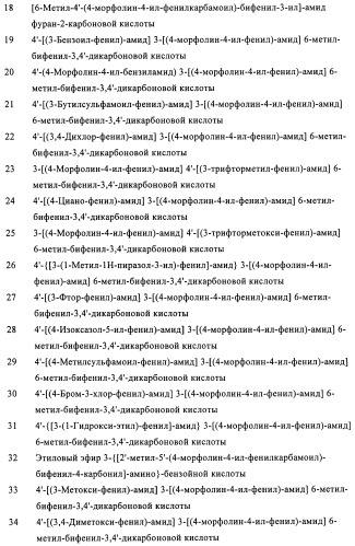 Бифенильные производные и их применение при лечении гепатита с (патент 2452729)