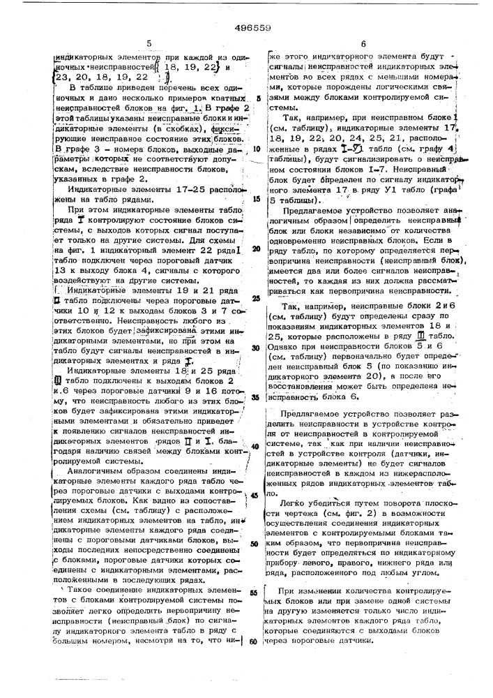 Устройство для индикации первопричины неисправности в функционально-связанных системах (патент 496559)