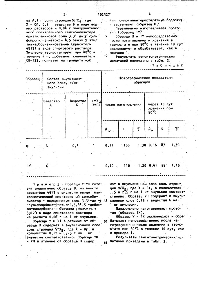 Способ подготовки к поливу нейтральной бромйодосеребряной фотографической эмульсии (патент 1023271)