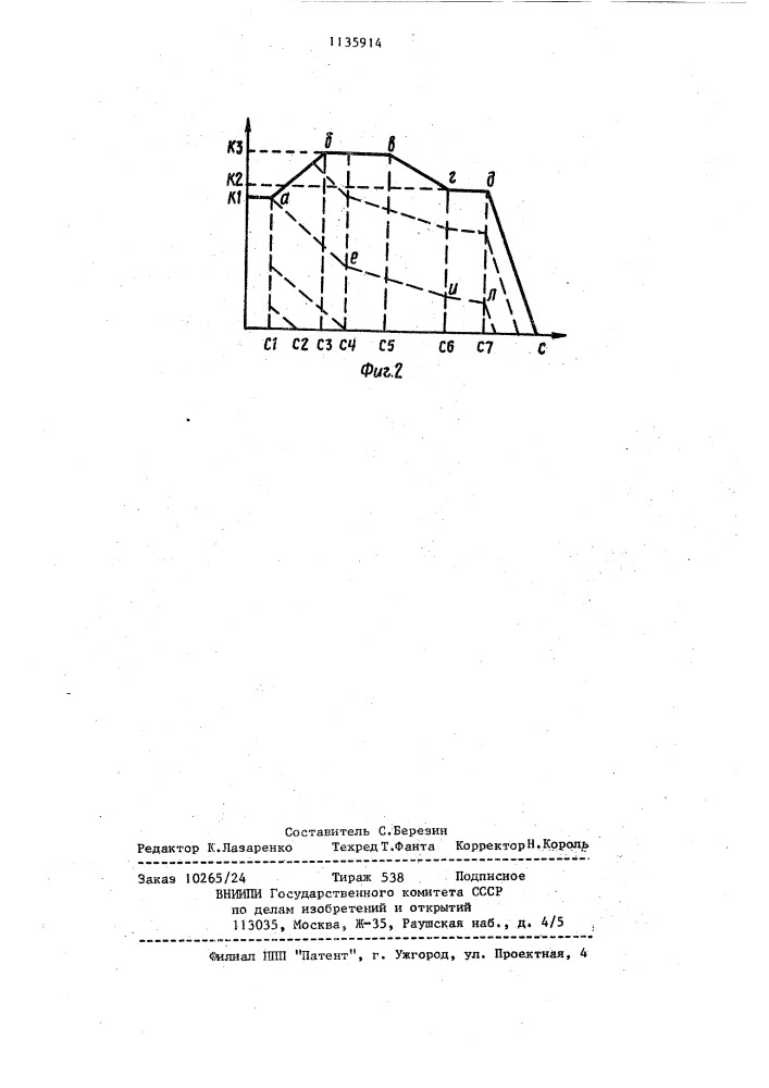 Регулятор частоты вращения дизеля (патент 1135914)