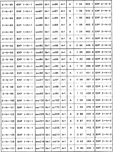 8-замещенные производные изохинолина и их применение (патент 2504544)