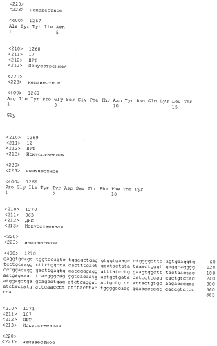 Cd3-эпсилон-связывающий домен с межвидовой специфичностью (патент 2561457)