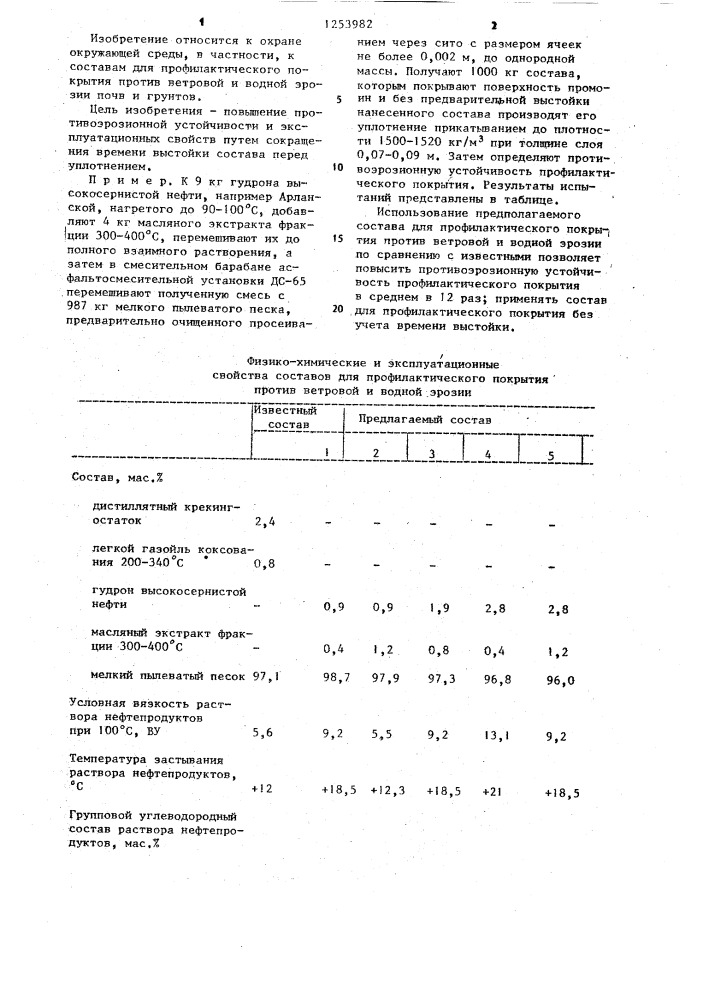 Состав для профилактического покрытия против ветровой и водной эрозии (патент 1253982)
