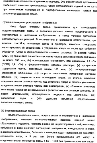 Водопоглощающий агент в виде частиц неправильной формы после измельчения (патент 2338754)