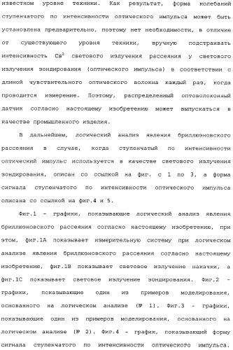 Распределенный оптоволоконный датчик (патент 2346235)