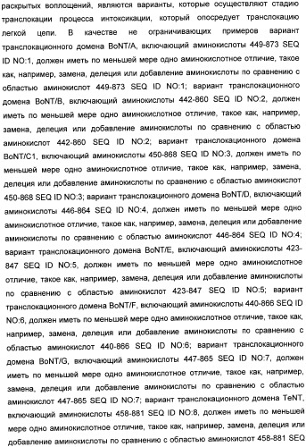 Способы лечения мочеполовых-неврологических расстройств с использованием модифицированных клостридиальных токсинов (патент 2491086)