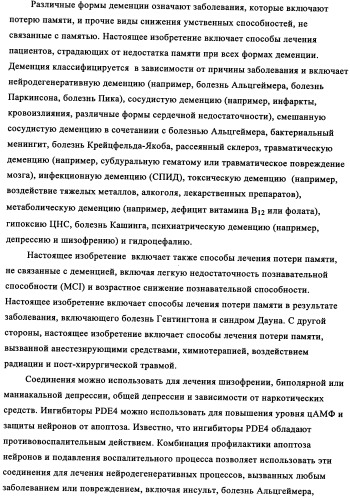 Производные 4-(4-алкокси-3-гидроксифенил)-2-пирролидона в качестве ингибиторов pde-4 для лечения неврологических синдромов (патент 2340600)