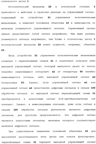 Оптический дисковод и способ управления оптическим дисководом (патент 2334283)