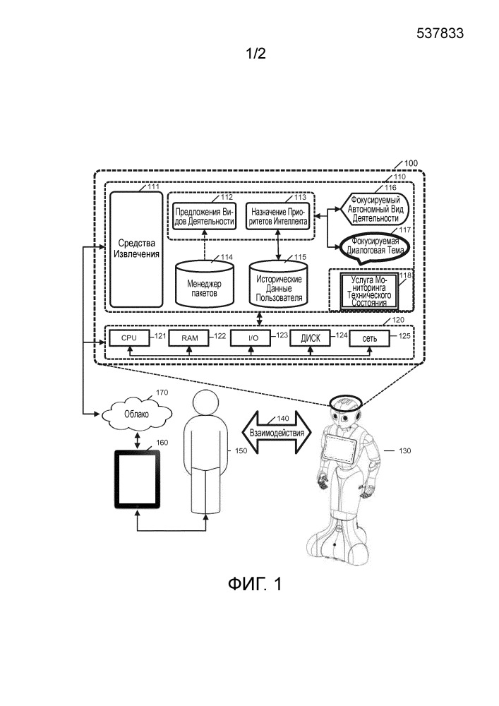 Способы и системы для обработки диалога с роботом (патент 2668062)