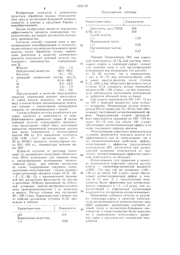 Способ гашения пены и предотвращения пенообразования в технологических потоках целлюлозно-бумажного производства (патент 1203159)