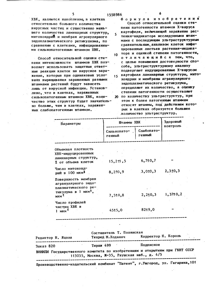 Способ относительной оценки степени патогенности штаммов х - вируса картофеля (патент 1558986)