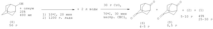 Способ получения 1-гидроксиадамантан-4-она (кемантана) (патент 2507191)