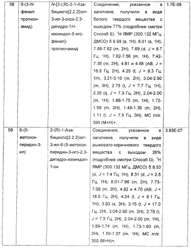 Новые производные 2-(1-аза-бицикло[2.2.2]окт-3-ил)-2,3-дигидроизоиндол-1-она/5,6-дигидро-фуро[2,3-c]пиррол-4-она в качестве лигандов к альфа 7 никотиновому ацетилхолиновому рецептору (патент 2372350)