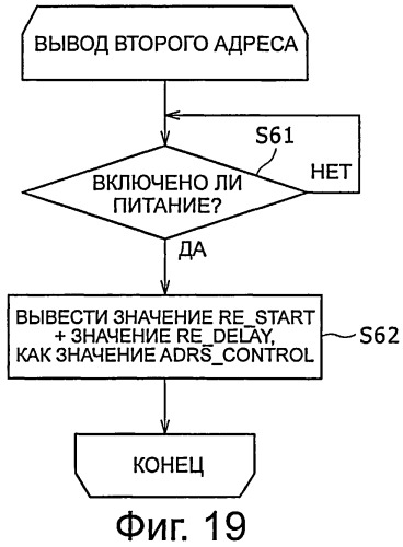 Процессор сигналов, способ обработки сигналов, устройство отображения и программный продукт (патент 2497195)