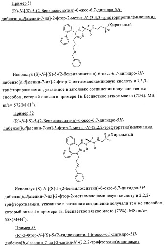 Малонамидные производные в качестве ингибиторов  -секретазы (патент 2440342)