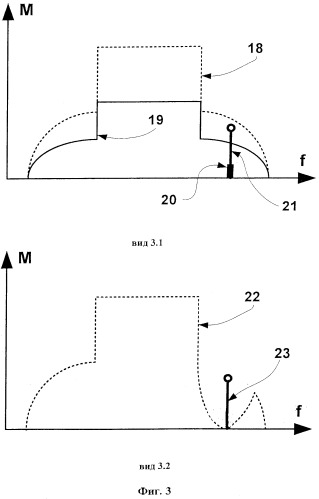 Способ и система для подавления помех в мобильном устройстве (патент 2548175)