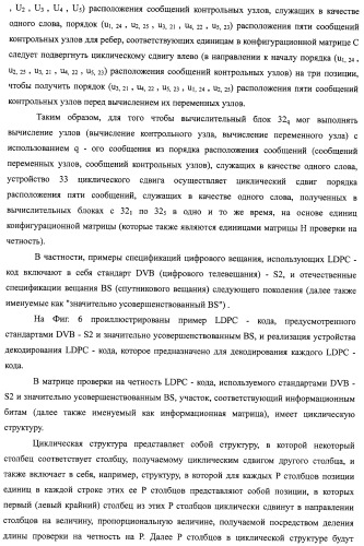 Устройство циклического сдвига, способ циклического сдвига, устройство декодирования ldpc-кода, телевизионный приемник и приемная система (патент 2480905)