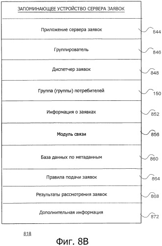 Система и способ поддержки процедуры группирования потребителей в электронной сети (патент 2483474)