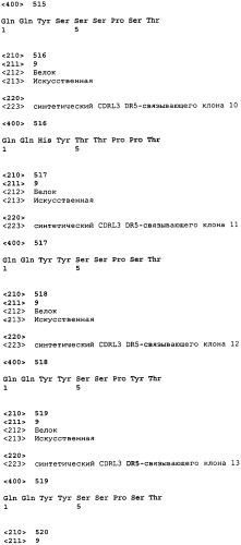 Связывающие полипептиды и их применения (патент 2470941)