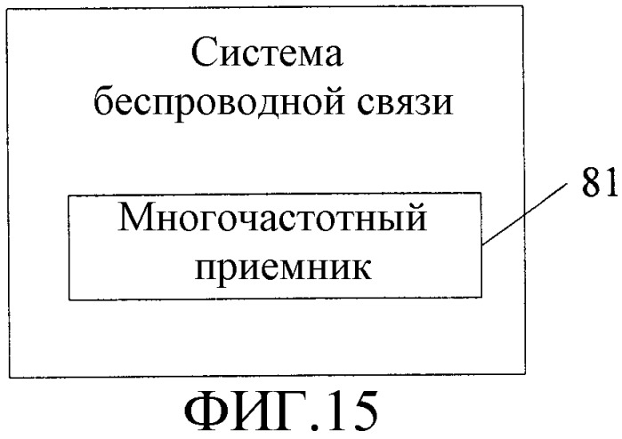Способ, устройство и система передачи сигнала связи (патент 2543515)