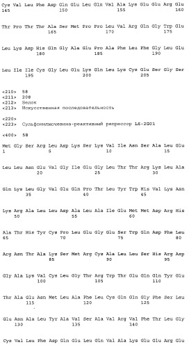 Сульфонилмочевина-реактивные репрессорные белки (патент 2532854)