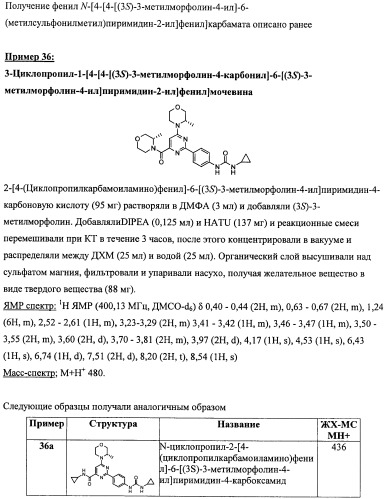 Производные морфолинопиримидина, полезные для лечения пролиферативных нарушений (патент 2440349)