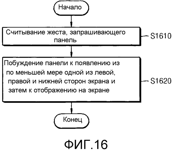 Способ захвата контента и мобильный терминал для него (патент 2576247)