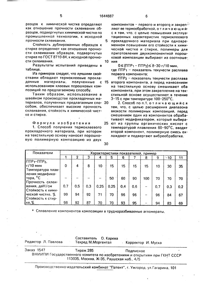 Способ получения термоклеевого прокладочного материала (патент 1644887)