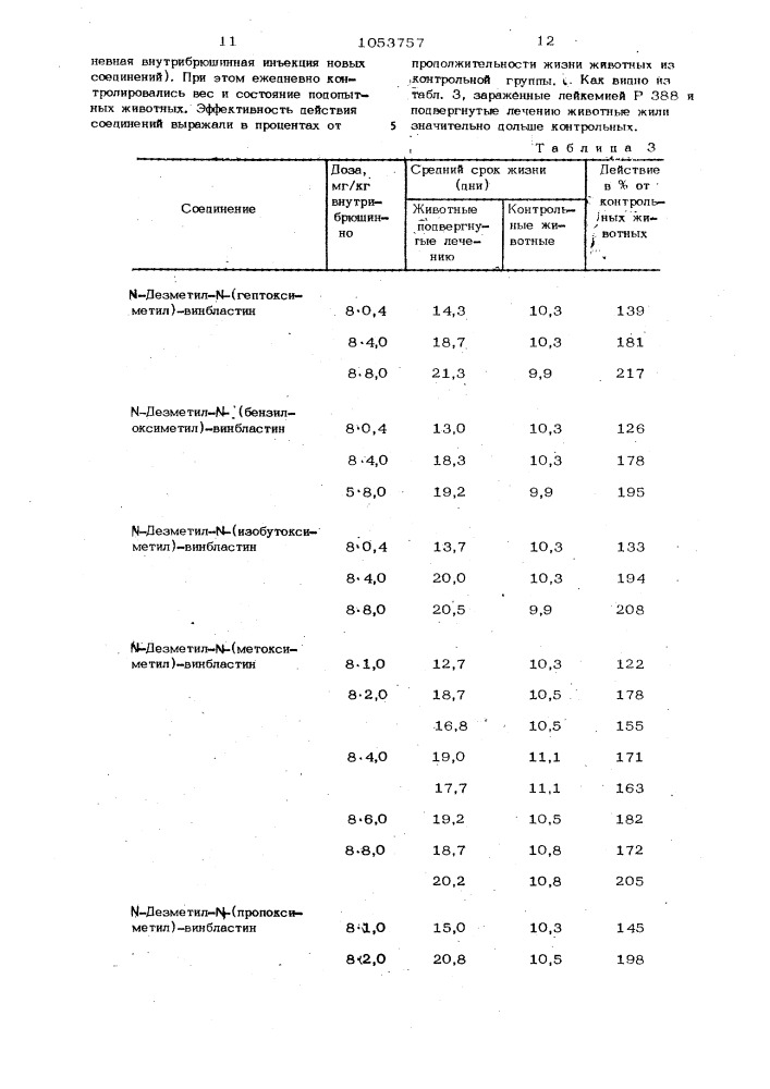 Способ получения производных винбластина (патент 1053757)