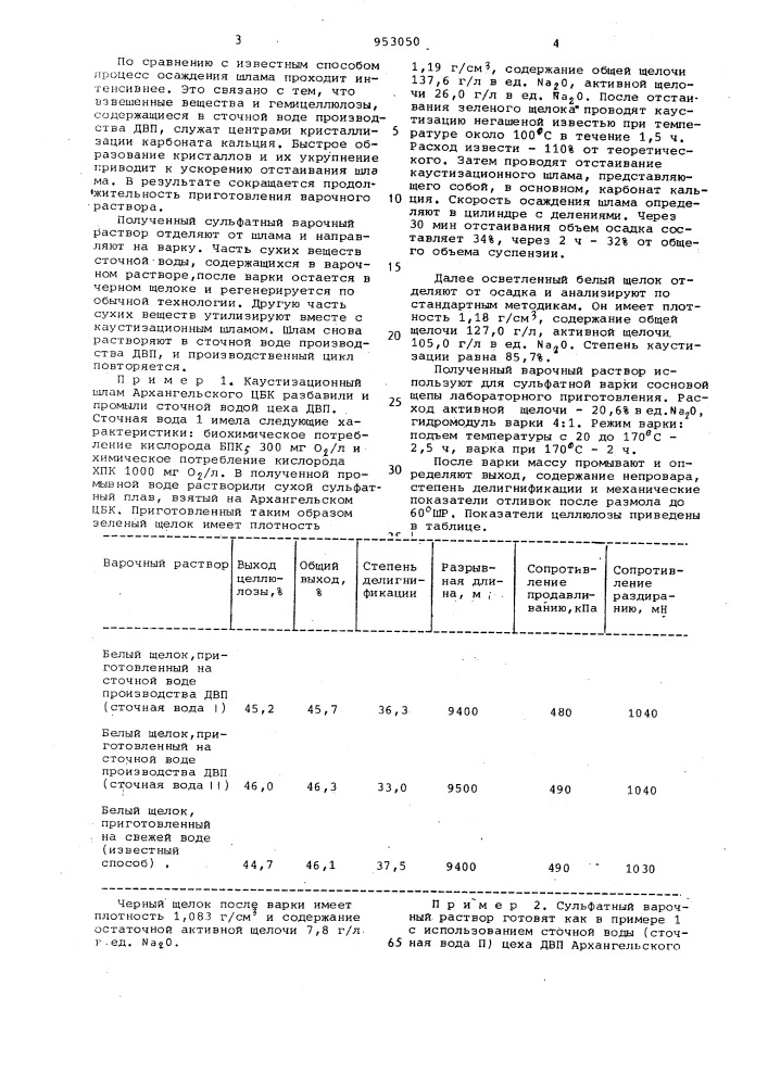 Способ приготовления сульфатного варочного раствора (патент 953050)