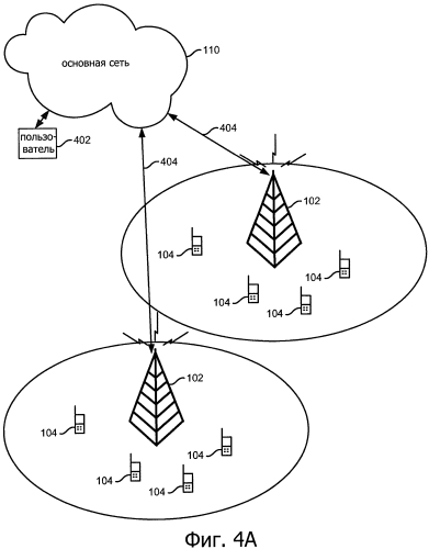 Усовершенствованная локальная связь в широкополосных сетях мобильной связи (патент 2580668)