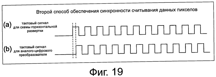 Твердотельный приемник изображения, оптическое устройство, устройство для обработки сигнала и система обработки сигнала (патент 2448390)