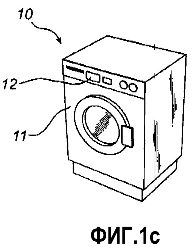 Бытовой электроприбор, оснащенный датчиком идентификации &quot;отпечатка пальца&quot; (патент 2412460)