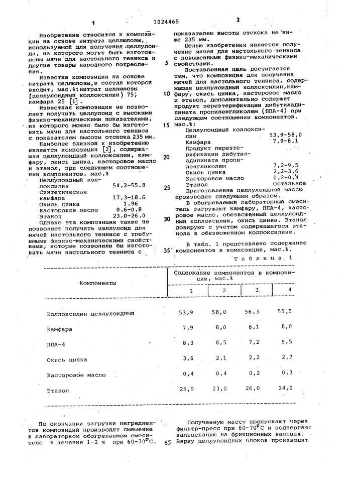 Композиция для получения мячей для настольного тенниса (патент 1024465)