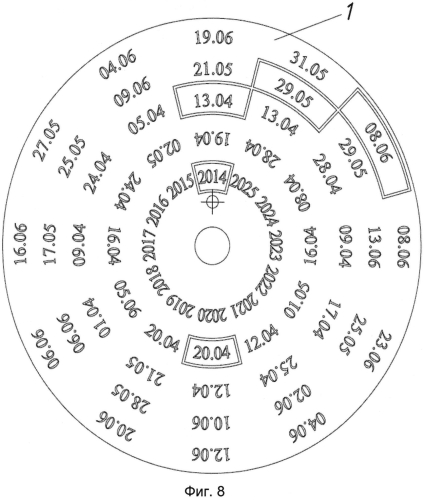 Часы с индикацией дат переходящих праздников (патент 2565862)