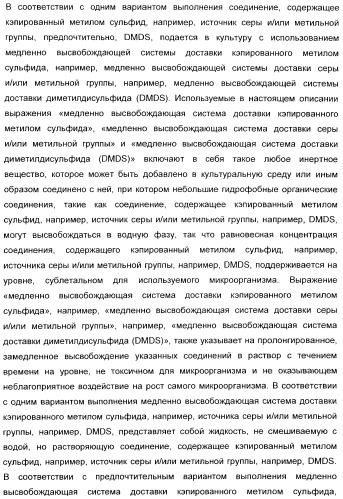 Применение диметилдисульфида для продукции метионина микроорганизмами (патент 2413001)