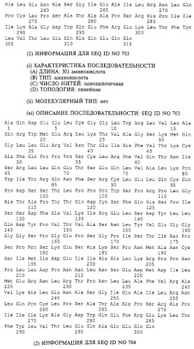 Гемопоэтический белок (варианты), последовательность днк, способ получения гемопоэтического белка, способ селективной экспансии кроветворных клеток, способ продуцирования дендритных клеток, способ стимуляции продуцирования кроветворных клеток у пациента, фармацевтическая композиция, способ лечения (патент 2245887)